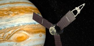 Απόψε ο πιο κοντινός, πιο μεγάλος και πιο φωτεινός Δίας του 2019 Απόψε ο πιο κοντινός, πιο μεγάλος και πιο φωτεινός Δίας του 2019