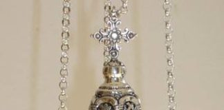 Τί συμβολίζει το θυμίαμα και τί το θυμιατό;