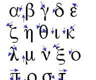 Αποδείξεις για τη μαθηματική κατασκευή της Ελληνικής γλώσσας