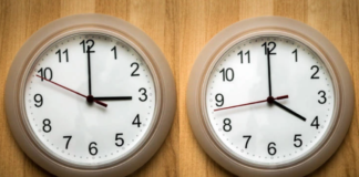 Μία ώρα μπροστά οι δείκτες των ρολογιών τα ξημερώματα της Κυριακής 26 Μαρτίου