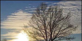 Τελειώνοντας η ημέρα